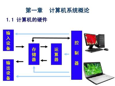 計算機系統(tǒng)概論 理解計算機系統(tǒng)服務(wù)的核心機制